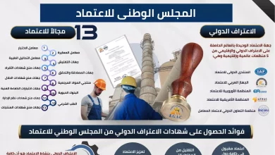 B12f7dcc2965b0b6263aa4c0159d76be