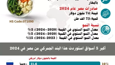 B73d12712d7e13e78c3a7c5af48ce67d