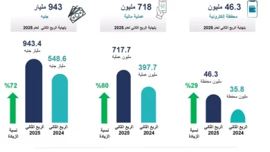 D3bc2423795274551fe83c7430d61285