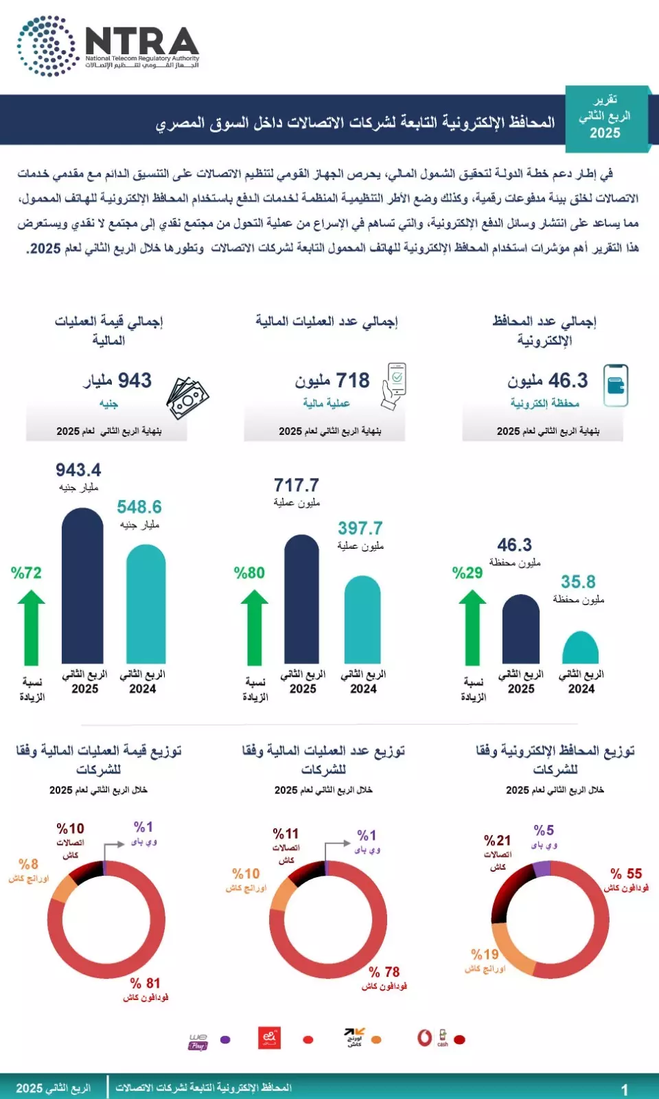 D3bc2423795274551fe83c7430d61285