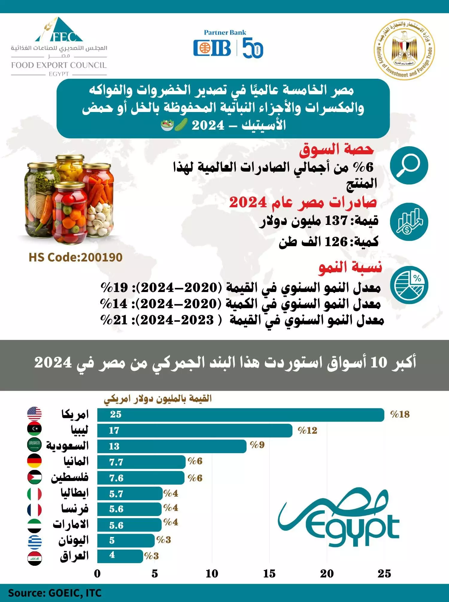 2e2f9e5d2f70409813a67c03d8d7ea0b