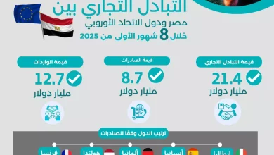 547c734c4f9fdbab36ae06c6c7e16381