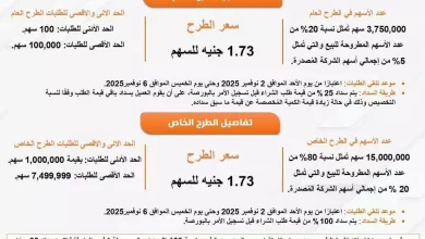 7e83e8b73b653479fc2fc967546cd974