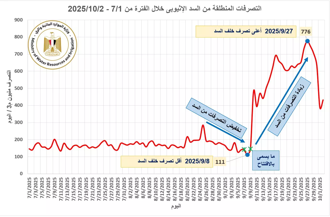 Ef65ff7456c87bf07cb2a78fc0840ee1