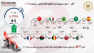 0b3be918424efd1e9958b765ea04719b