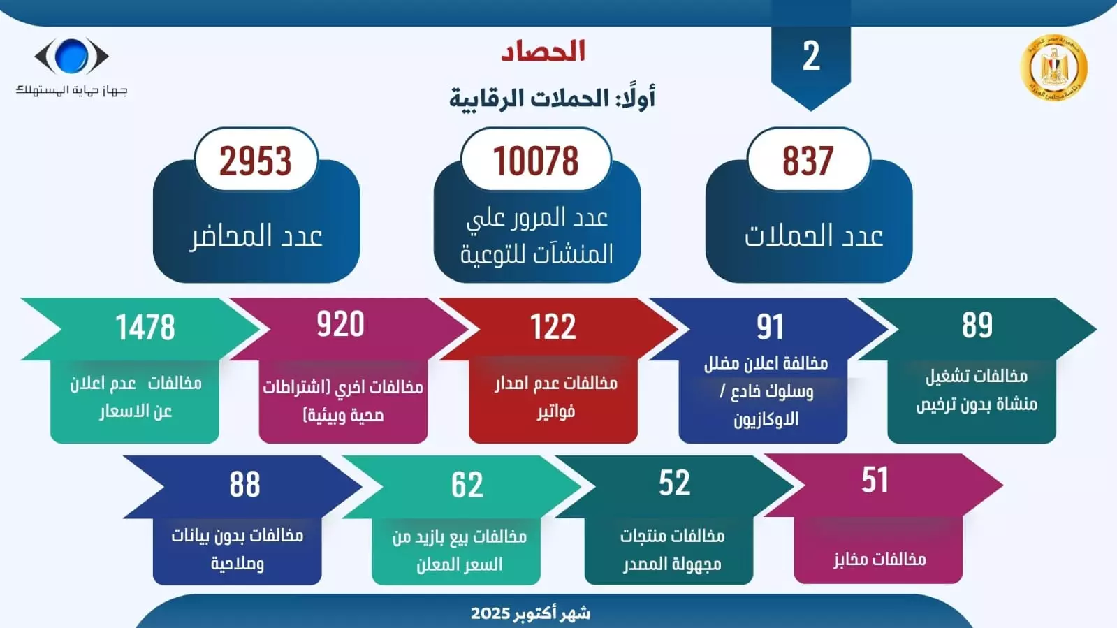 2a53dcb5d3fb25454af9abbca8894358