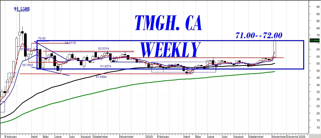 33d75ce8bc96d766054b24106a7763c3