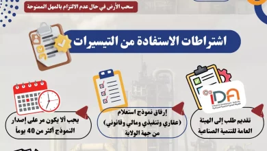 442fa4a5ae32f581a99676cd1219debc