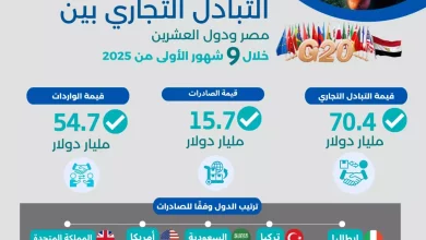 4f43f1fc599647184846addef970cbe4