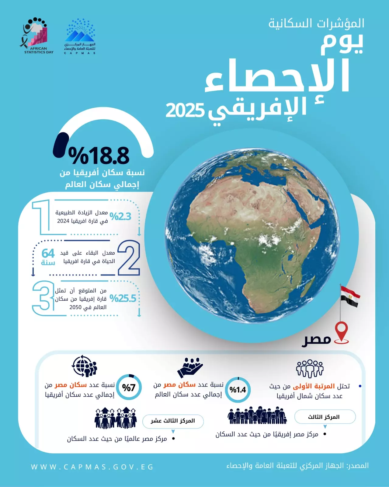 7ce3fd2d66b49715f4e77b4e21aced05