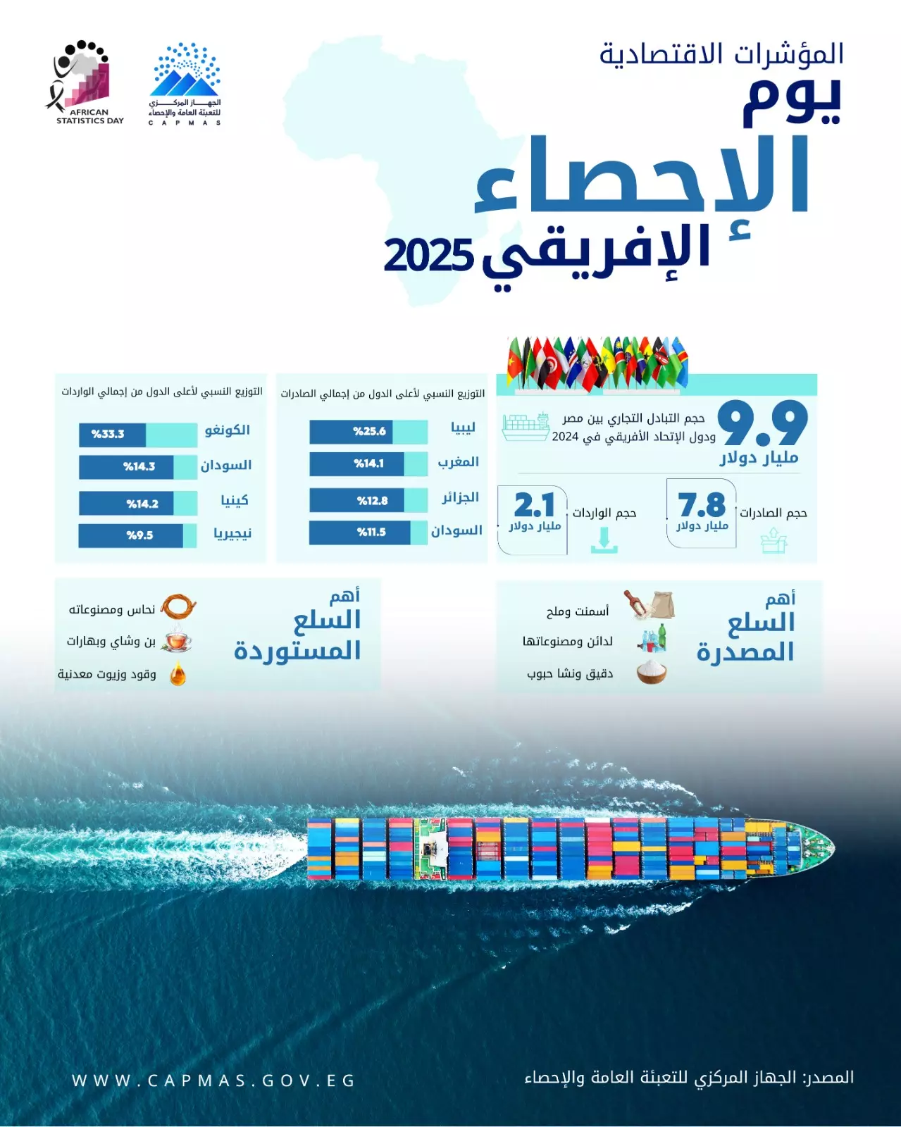 9f6cf40bd963f97eb3b0f0608f5833ed