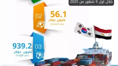 Ac501ffa76a35bdab58944c56da7c00f