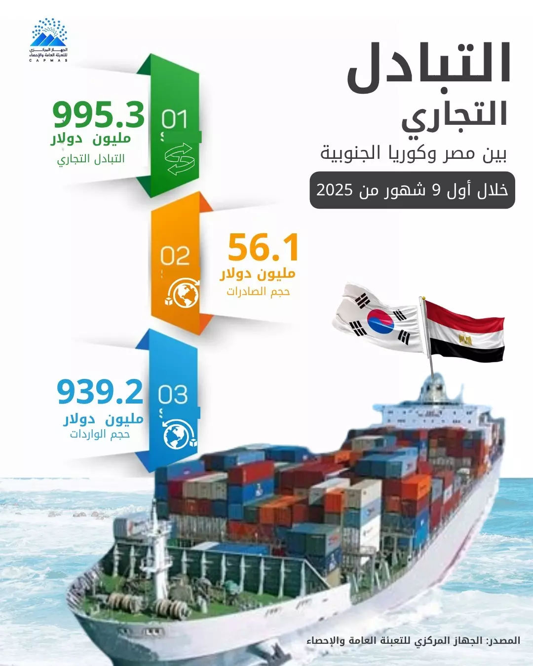 Ac501ffa76a35bdab58944c56da7c00f