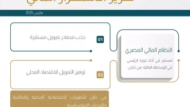 Cc6e1902f027d4cfb86353f7de99691a