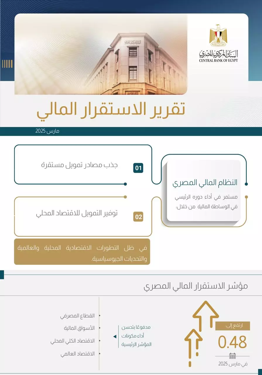 Cc6e1902f027d4cfb86353f7de99691a