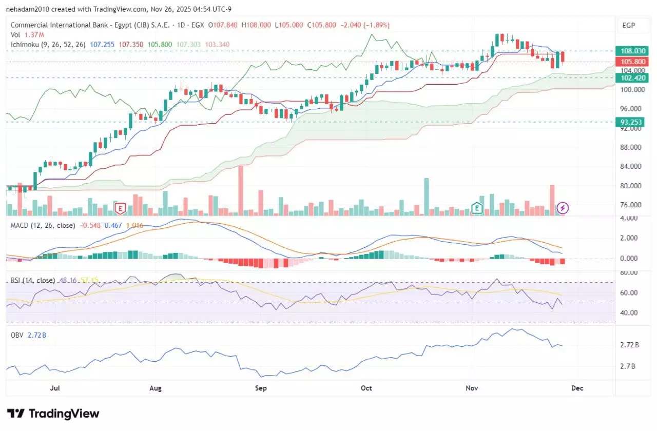 D469779c47d3233eaa526639252a6664