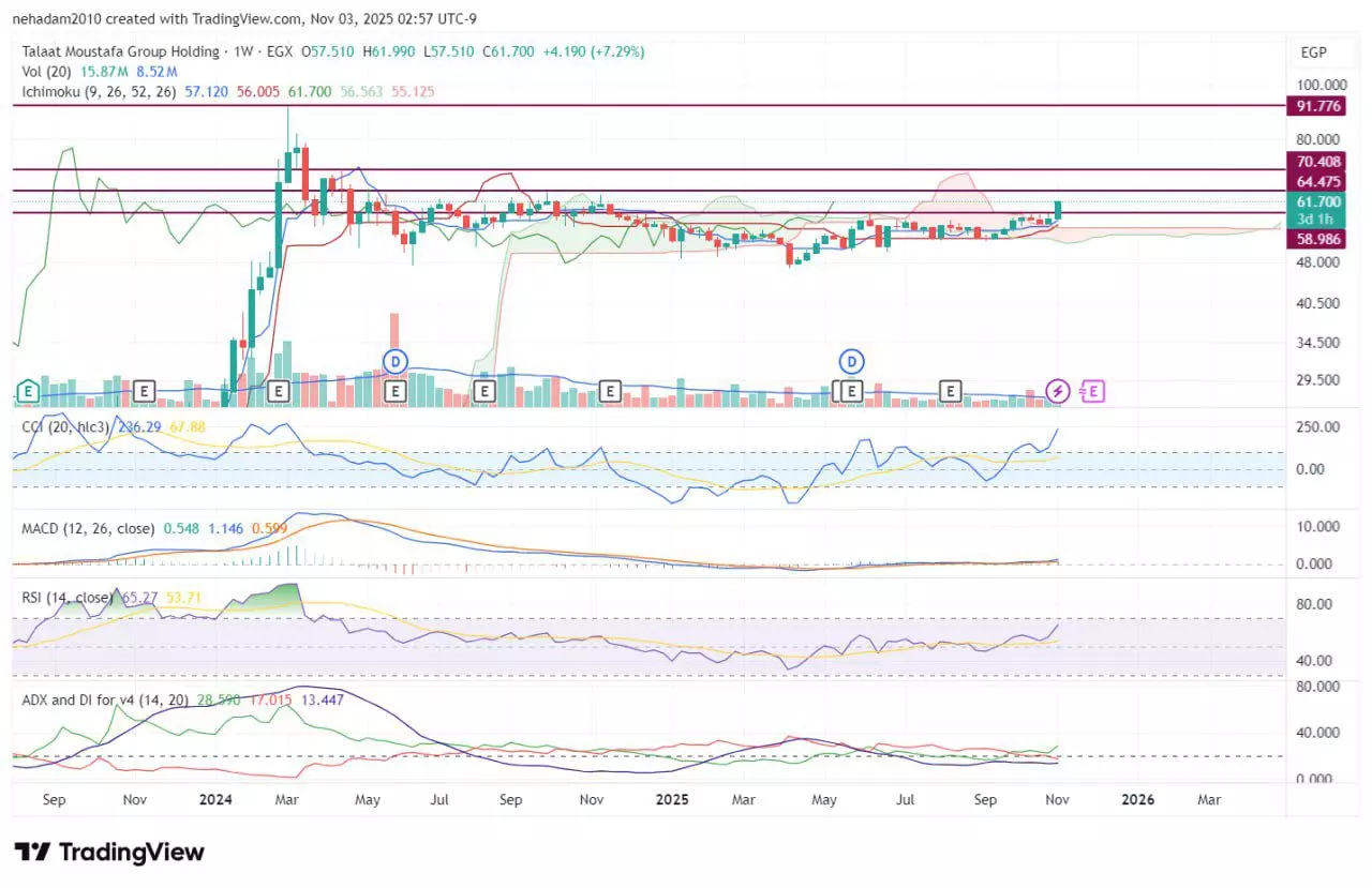 E1472173e0efaa7dbcaa7c8b2c17478e