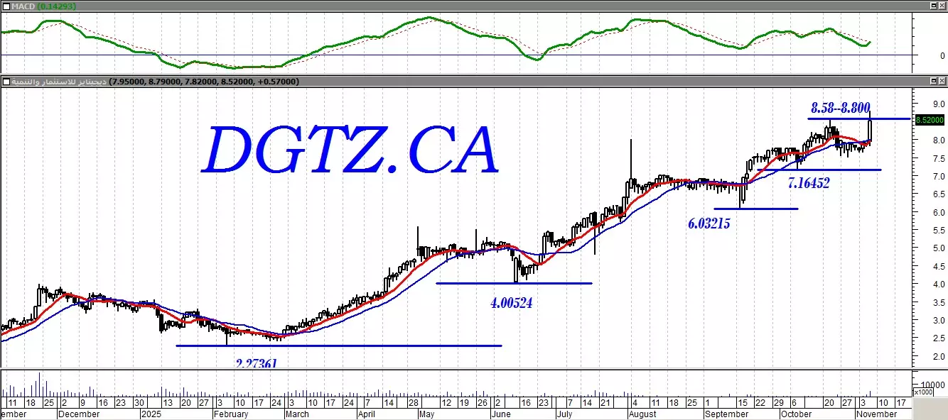 E1b62c643456f5b5e4a560fcae942e3e