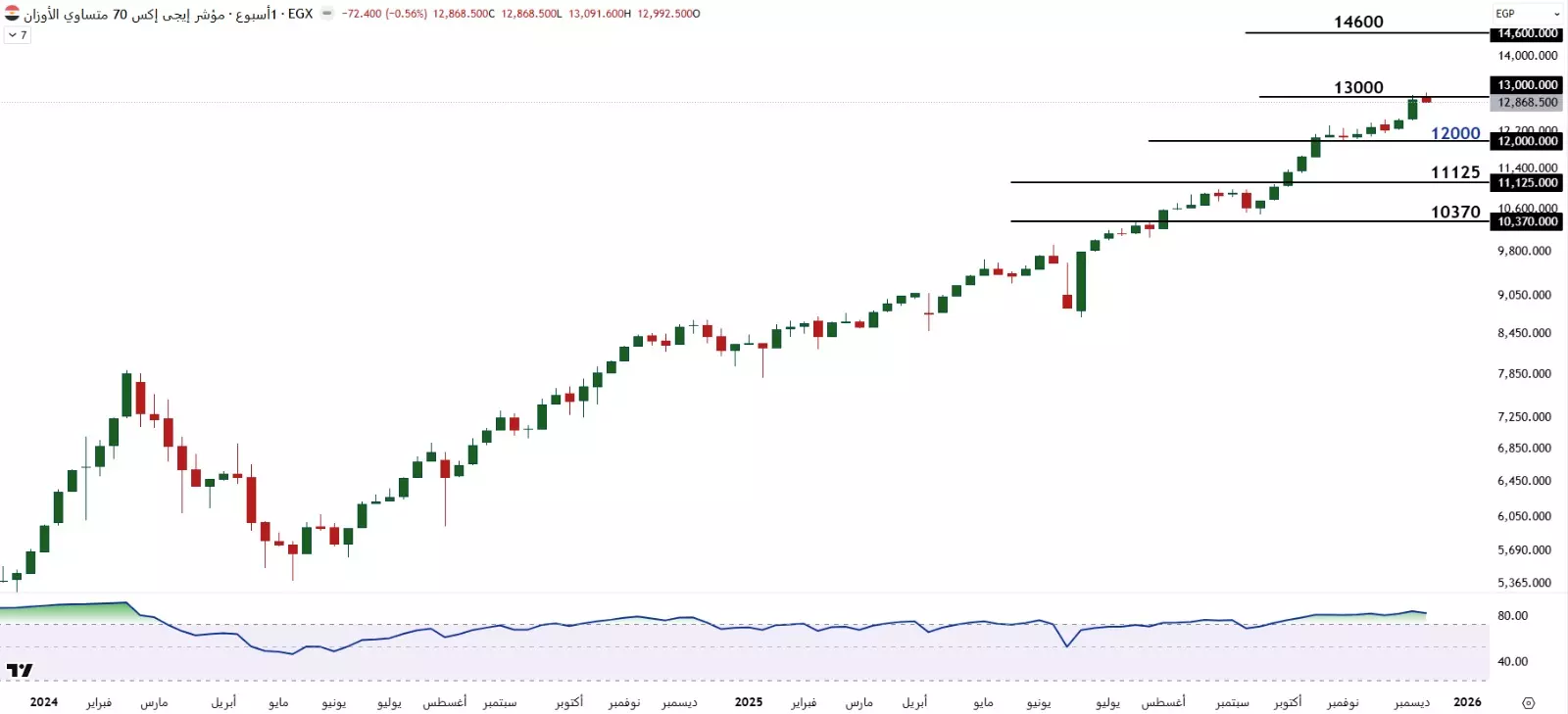 4ee05da5d08b9534d1e9d5339b53bf4c