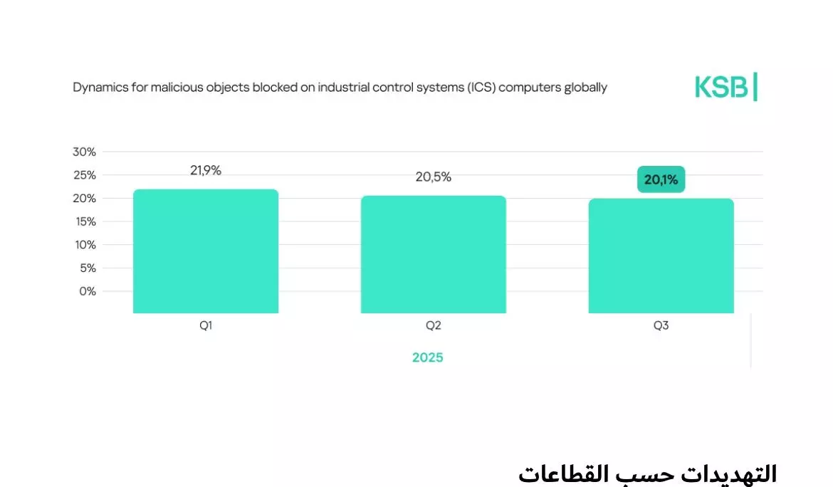 8d3d31e8fca3cbefff0ccdceb2860143