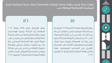 C3ba3aed16d6d83f3e253c63a78a81b3