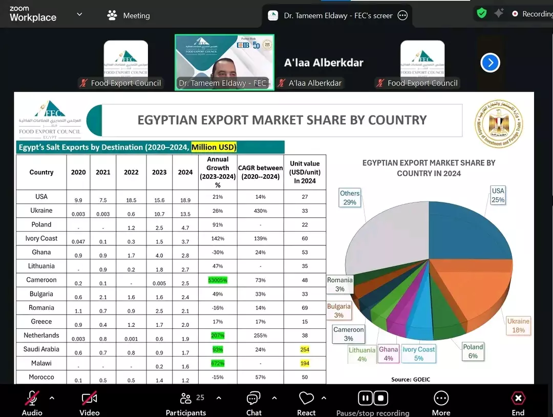 C7ad57d77f4636d20a70fb3eb0ee46ab