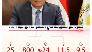 0d73daf3712fc310b22d68d287b76d4f