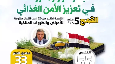 1f6ce1a1c15058c1f2b634af19710b0c