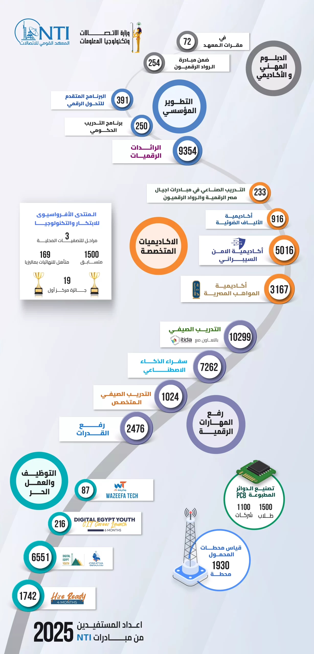 43fa3b9da8350cc6b4bc61a43f65ba10