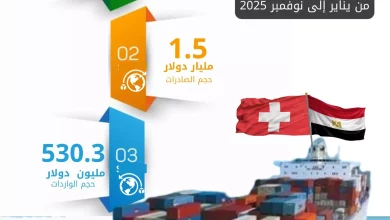 603bd706cdd7dc21e4188f655398f1be