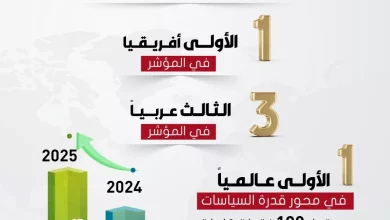 900f8450e6cc8134befcf0125908021f