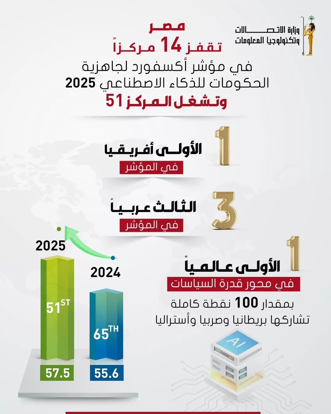 900f8450e6cc8134befcf0125908021f