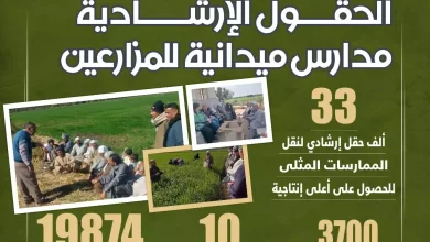 A0b8360ab83d7169c12a2e9dd8f6124c