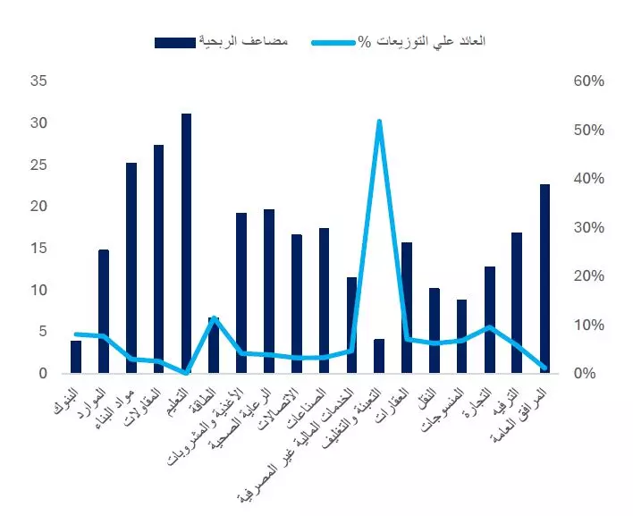 C7729ddc901bcf555bcf97a98290596a