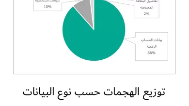 E1f29d2d93fc8a23b1e412c2303f0933