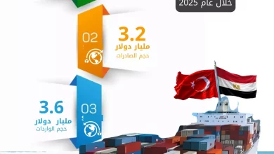 212205025e9ac1ad5a3d28b5a7401c90