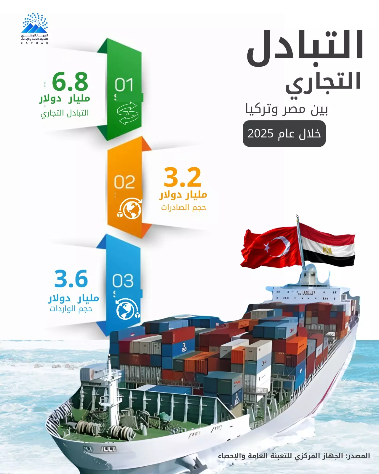 212205025e9ac1ad5a3d28b5a7401c90