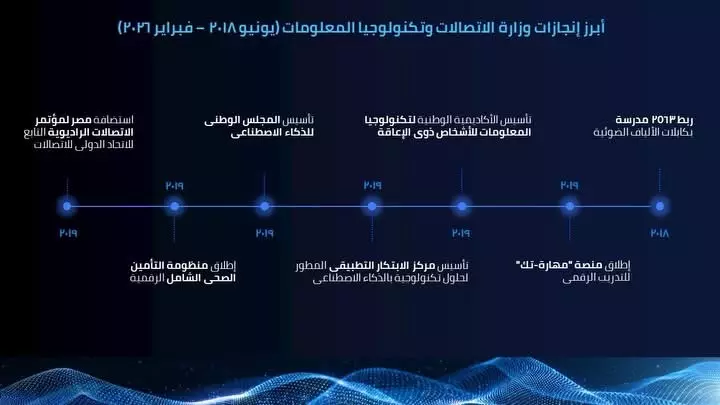 3156e4dfb60c8a9437fc85a28f6c6252