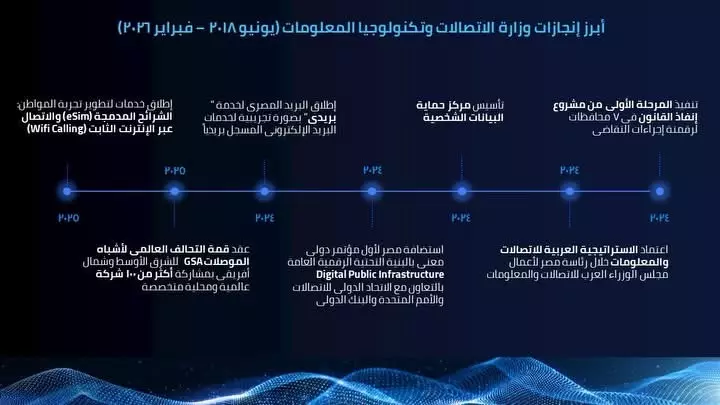 48075db716a6f394f955f376e85f108b