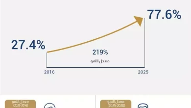 4d75cc17ddb230473216e0f5379da11e