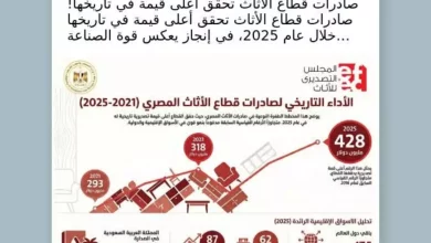 7520bb9f188cac62f1c664d0110d0b3a