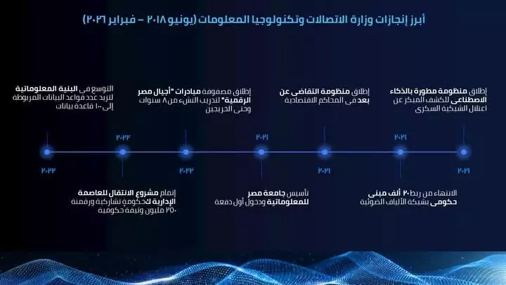 A40377b41583bf47d4e30c26b9abef07