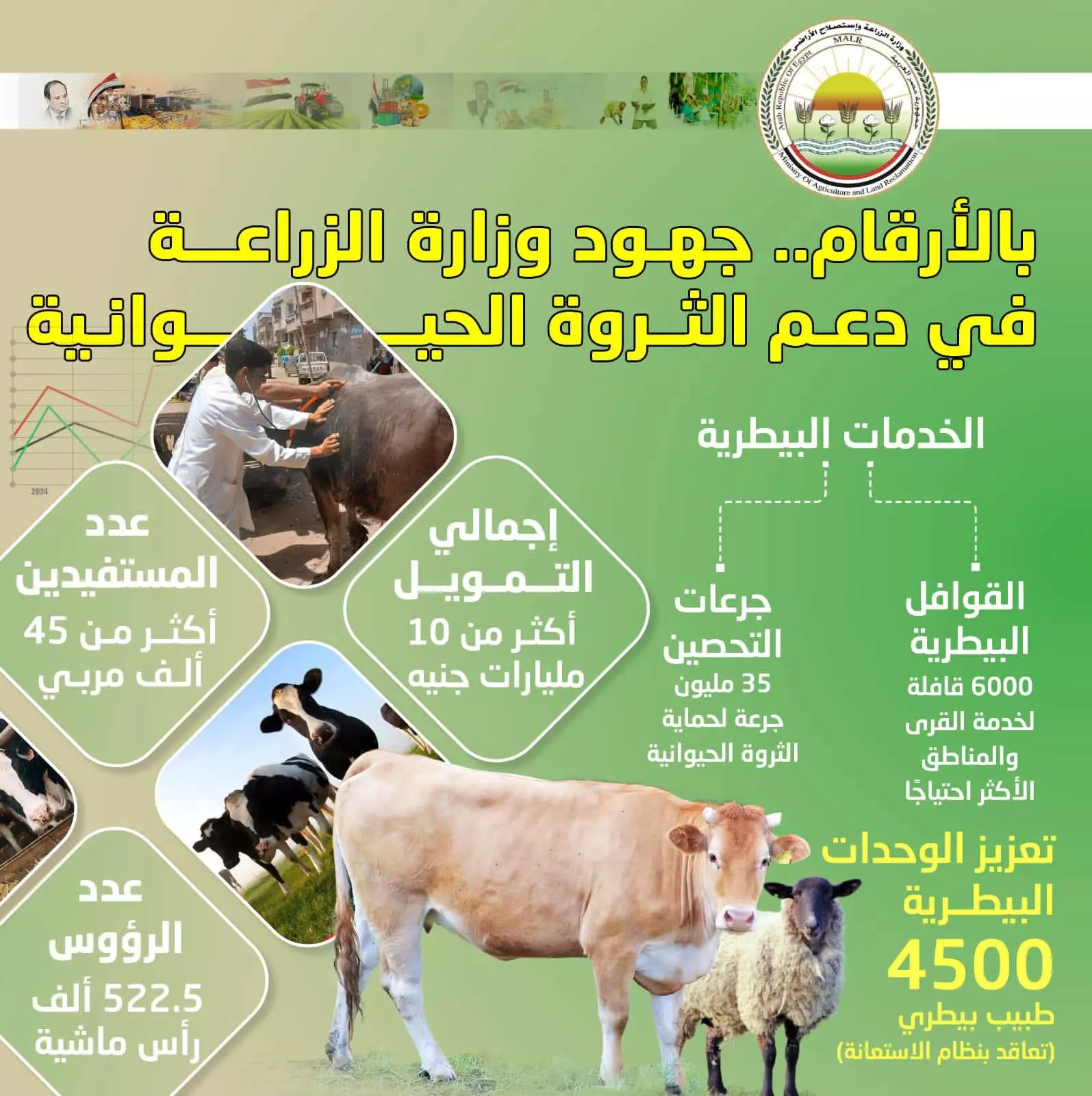 C3abcd593c415a38db370b42b93613a3