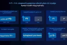 Ce19f9cb4131823559407471d33ad822