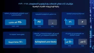 Ce19f9cb4131823559407471d33ad822