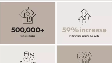 Dbdaffb4c7373ddc24e91f2b28e6cfd0