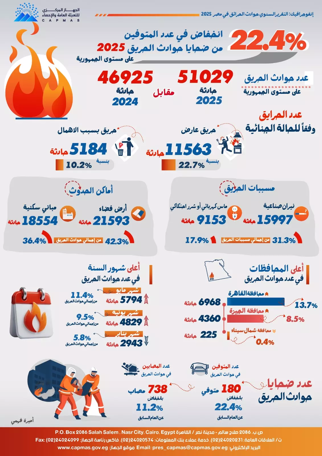 E9b03a9035ad07cd33d3b919833bf70e