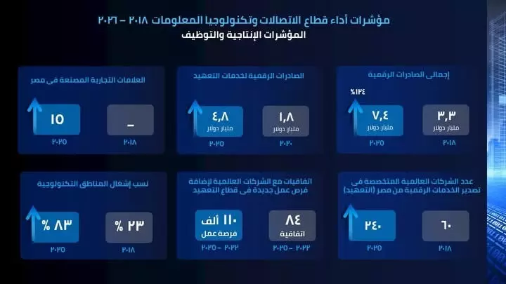 Fba87044c7f32a86623da499f4d79985