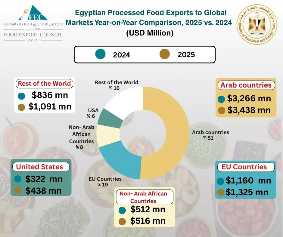 1e739cb805a4a7ff926a0daa5cb260ac