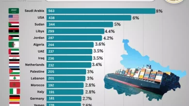 42e696f6e0b36c28f52122420e32bfb3